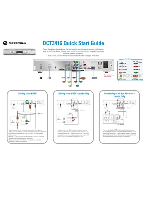 terminal dct3416 change chanel|DCT3416 Quick Start Guide .